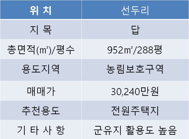 ¼±µÎ¸® 371-3.JPG